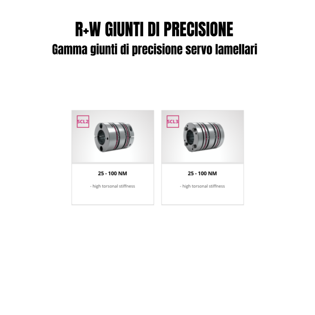 R+W GIUNTI DI PRECISIONE servo lamellari